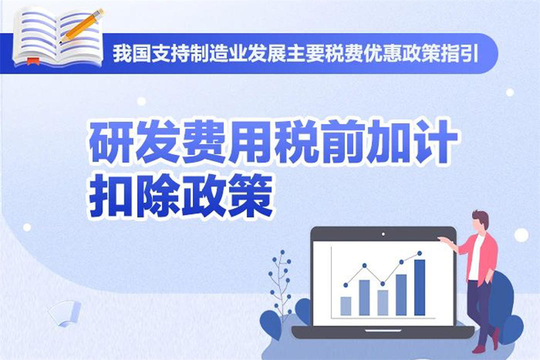 1719382363434396mdRp.jpg 如何享受研發(fā)費(fèi)用稅前加計(jì)扣除政策.jpg