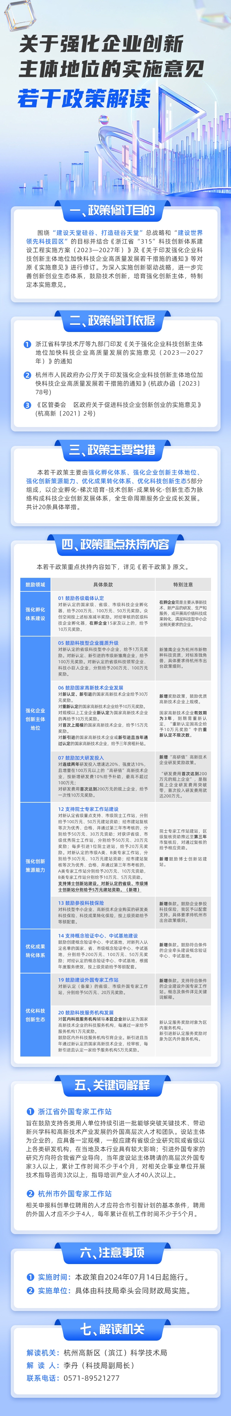 圖解 杭州高新開(kāi)發(fā)區(qū)（濱江）管委會(huì) 政府關(guān)于強(qiáng)化企業(yè)創(chuàng)新主體地位的實(shí)施意見(jiàn)若干政策解讀.jpg