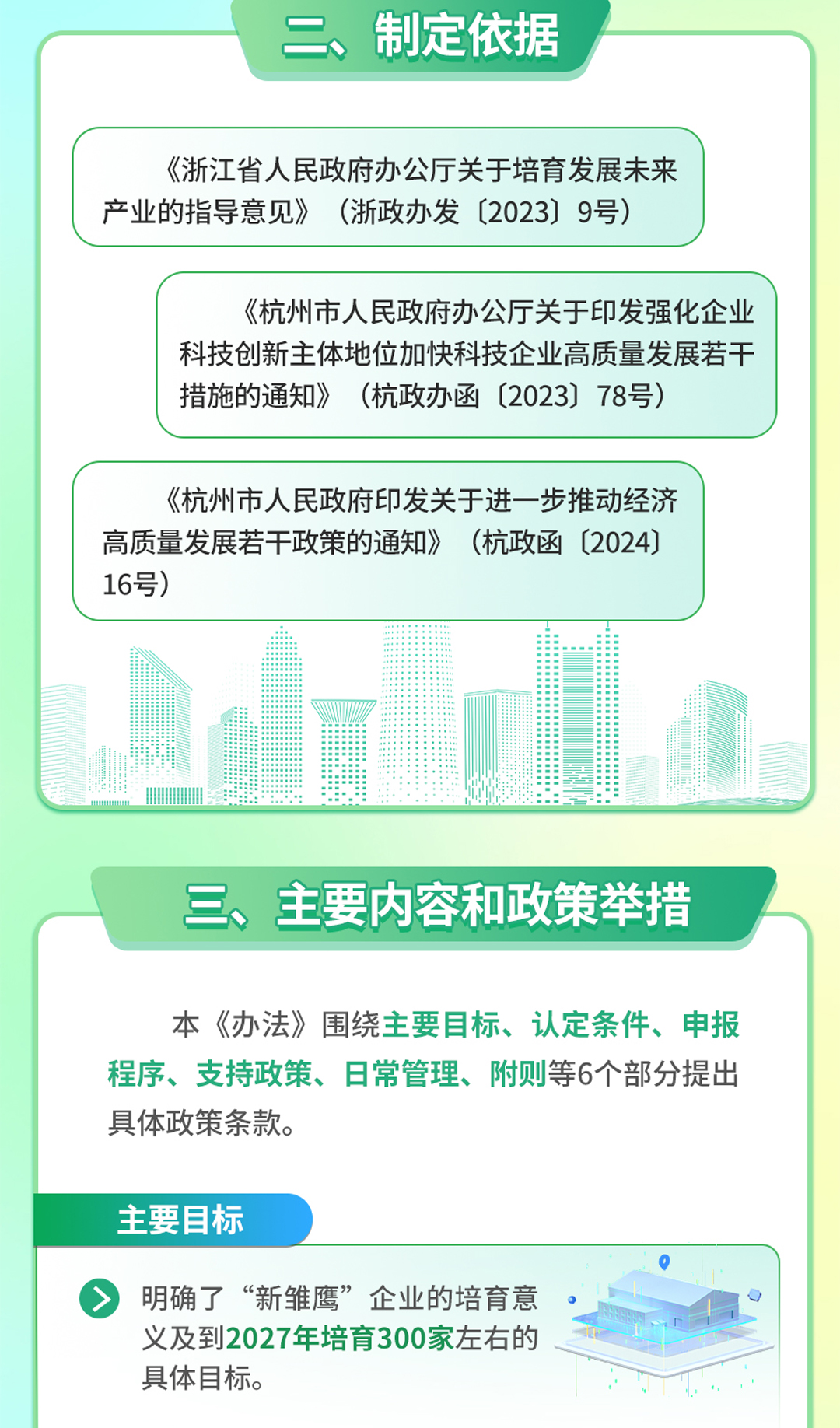 《杭州市“新雛鷹”企業培育管理辦法》圖文政策解讀_02.jpg