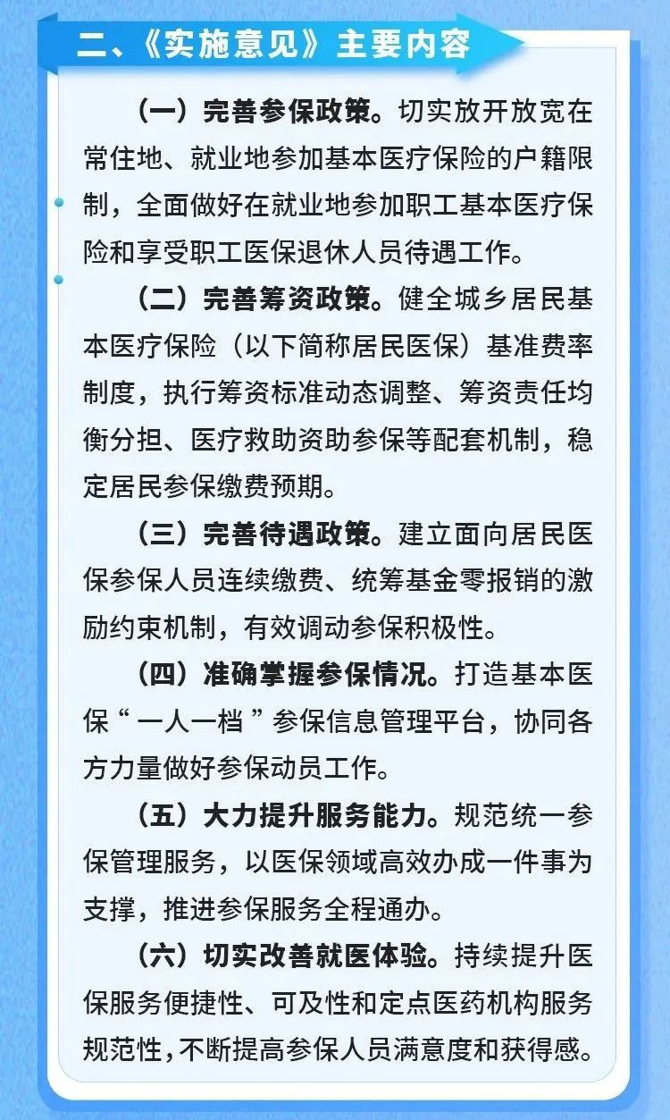 醫保新政_03.jpg