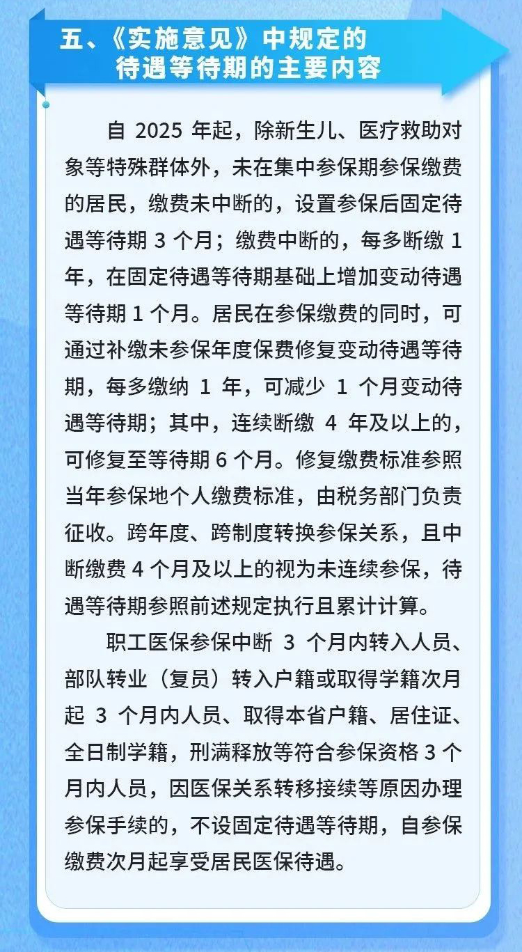 醫保新政_06.jpg