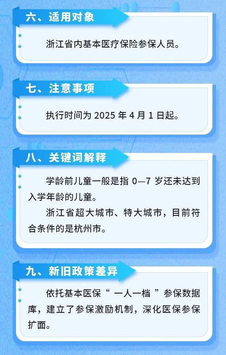 醫保新政_07.jpg